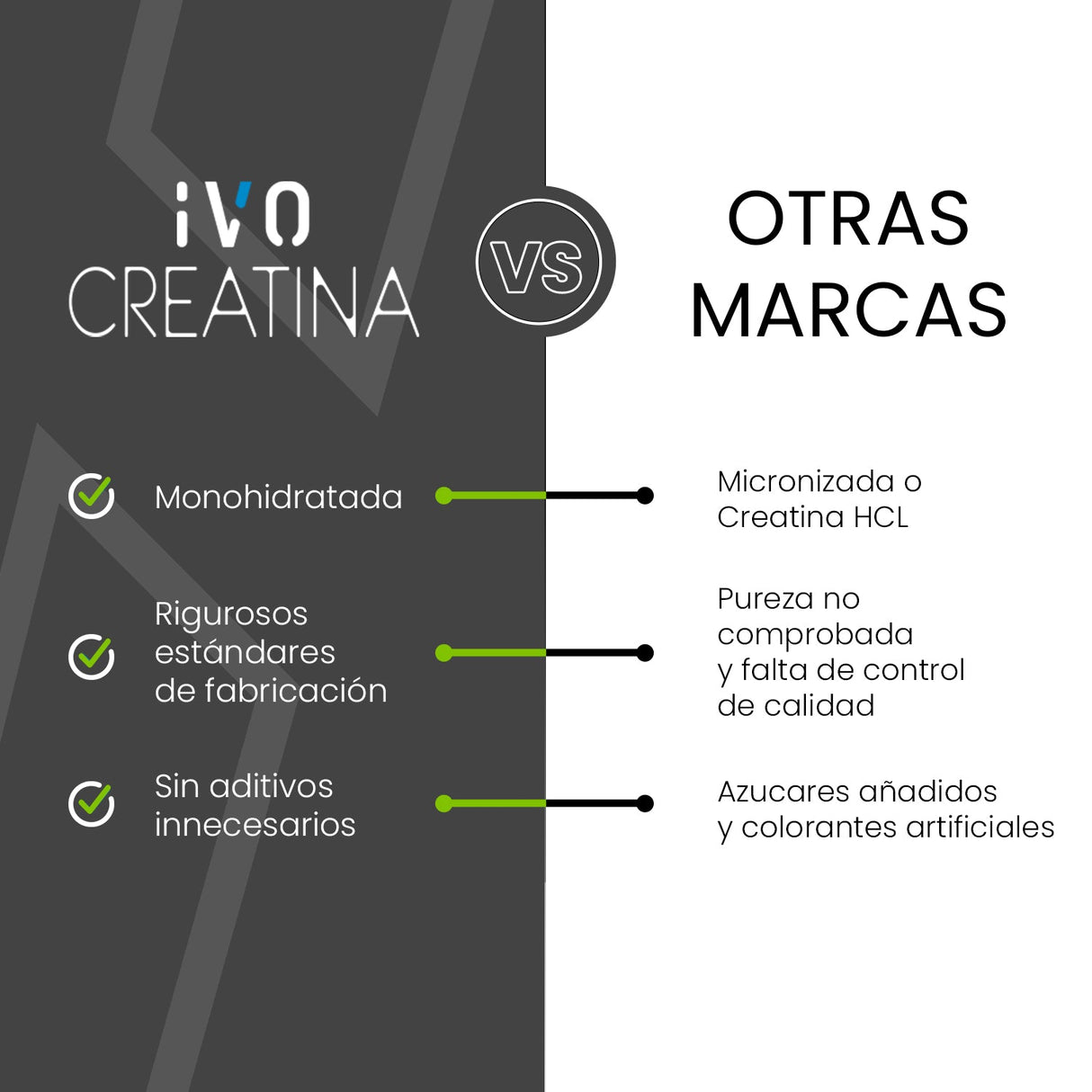 Combo Energy & Strength con Shaker y envío GRATIS