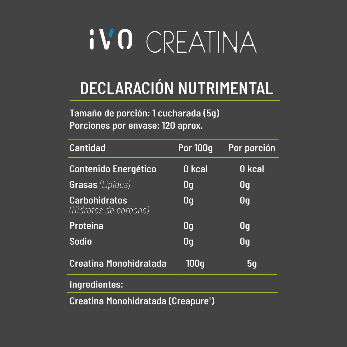 Combo Energy & Strength con Shaker y envío GRATIS