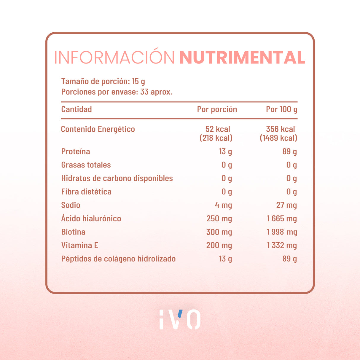 IVO Colágeno Hidrolizado con Peptidos de Colágeno, 15 grs por porción (33 servings), Sabor Sandía