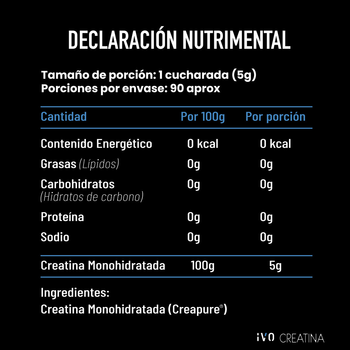 2x1 (AGREGAR 2 AL CARRITO) - IVO Creatina Monohidratada Creapure En Polvo 450g Sin Sabor