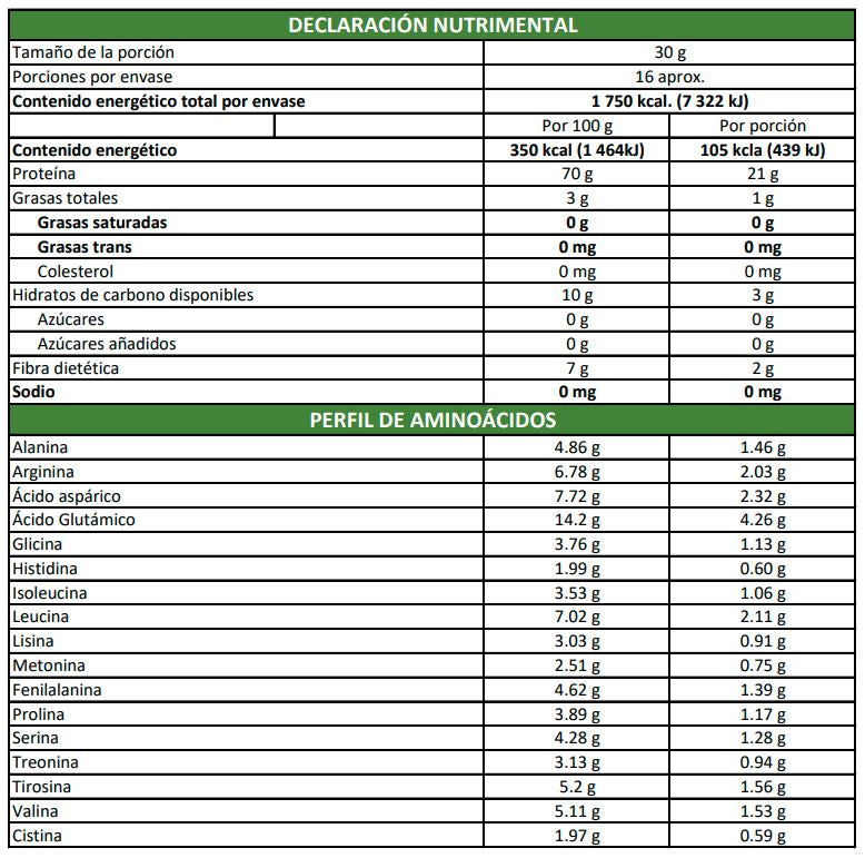 Ivo Nature Vegetales Chai