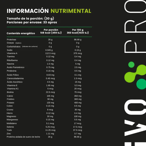 IVO Kit Creatina + Proteína