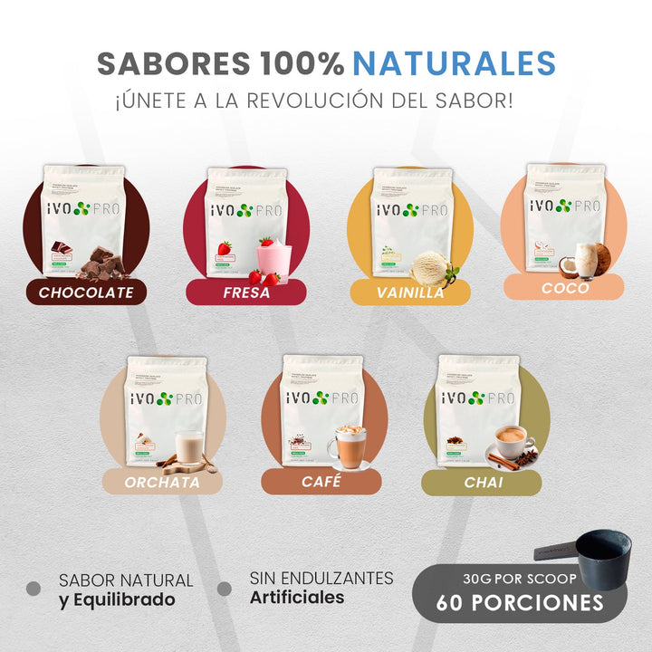 Combo Energy & Strength con Shaker y envío GRATIS