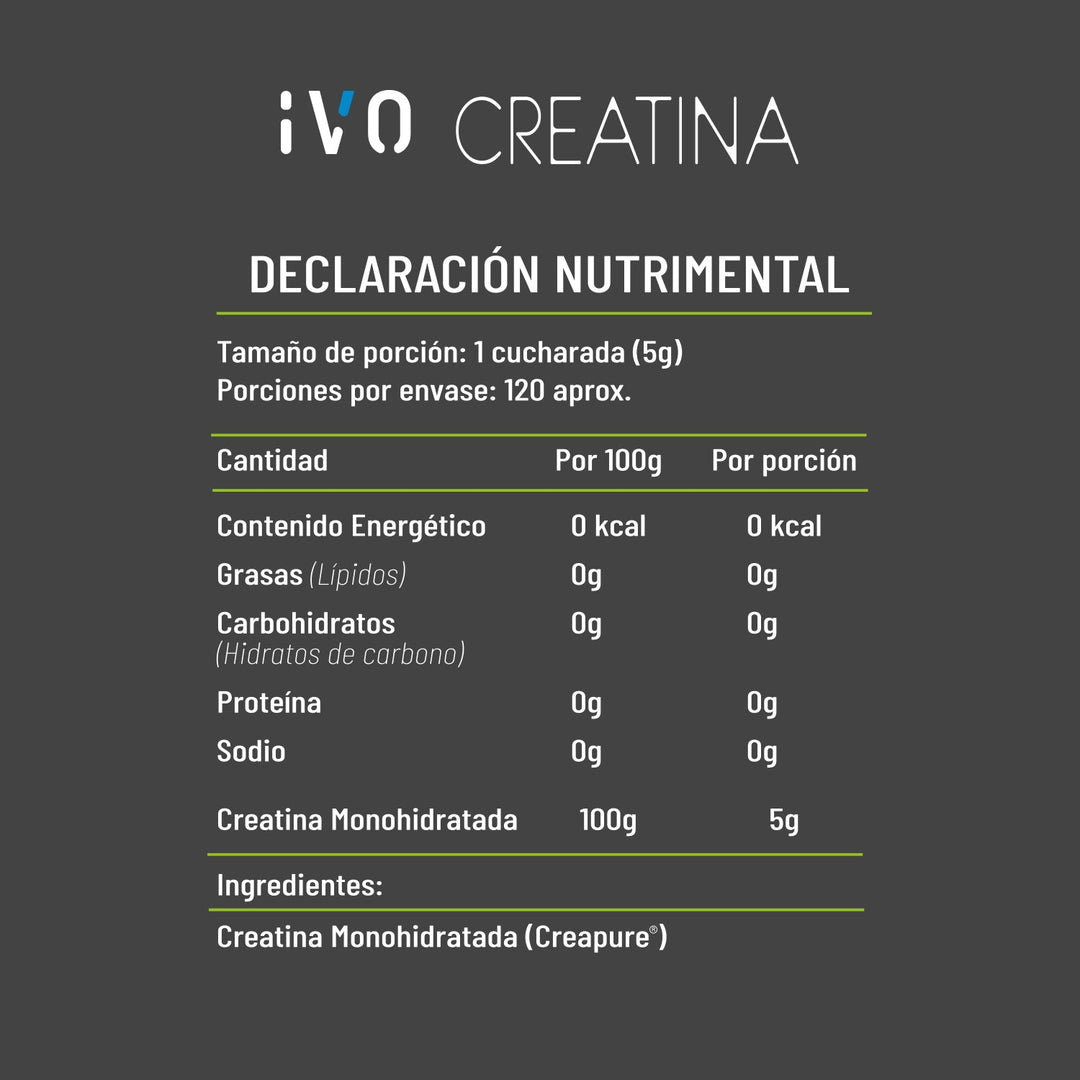 Combo Energy & Strength con Shaker y envío GRATIS