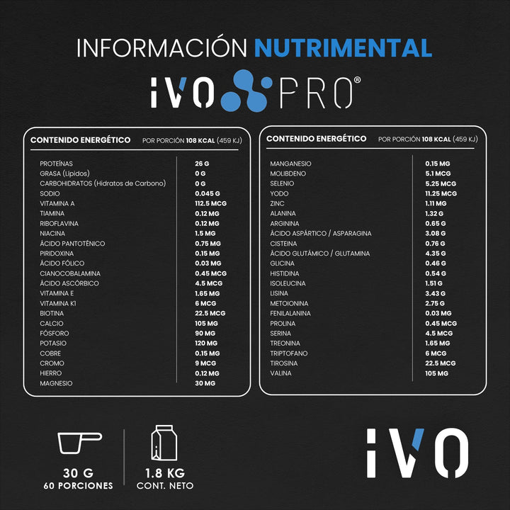 Combo Energy & Strength con Shaker y envío GRATIS