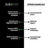 IVO PRO Proteína Premium Sabor Chaí de Suero de Leche | 26g Proteína | 0g Carbs | Libre Lactosa | 33 Porciones